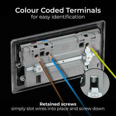 BG Nexus Metal Matt Black 2 Gang USB A + C Switched Socket Black insert - NFB22UAC22B BG Nexus