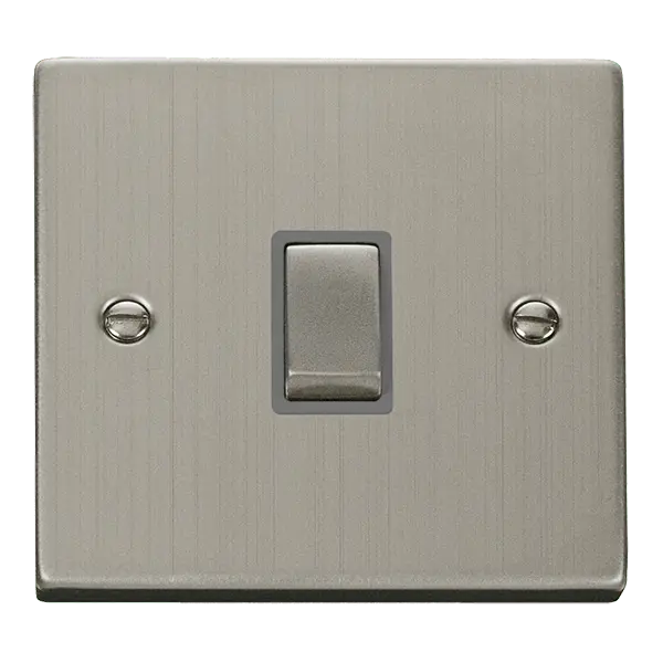 Click Deco Stainless Steel 20A Ingot Double Pole Plate Switch with Grey Insert – VPSS722GY