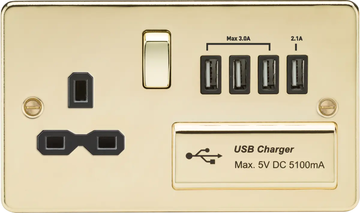 Knightsbridge nan – FPR7USB4PB