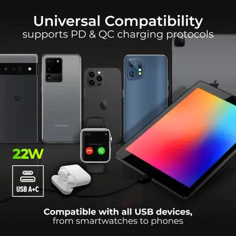 BG Evolve Matt Grey Screwless USB Double Socket Type A+C PCDMG22UAC22B BG (British General)