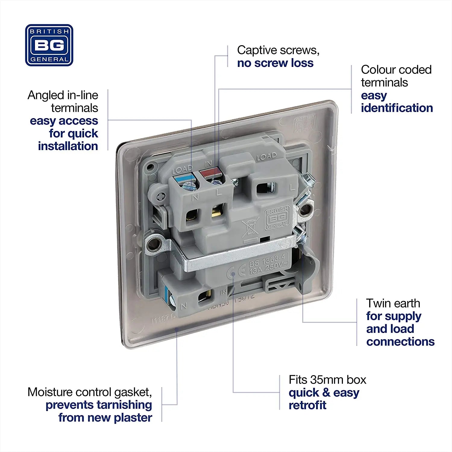 BG Nexus Metal Switched Fused Spur in Black Nickel - NBN50-01 BG (British General)