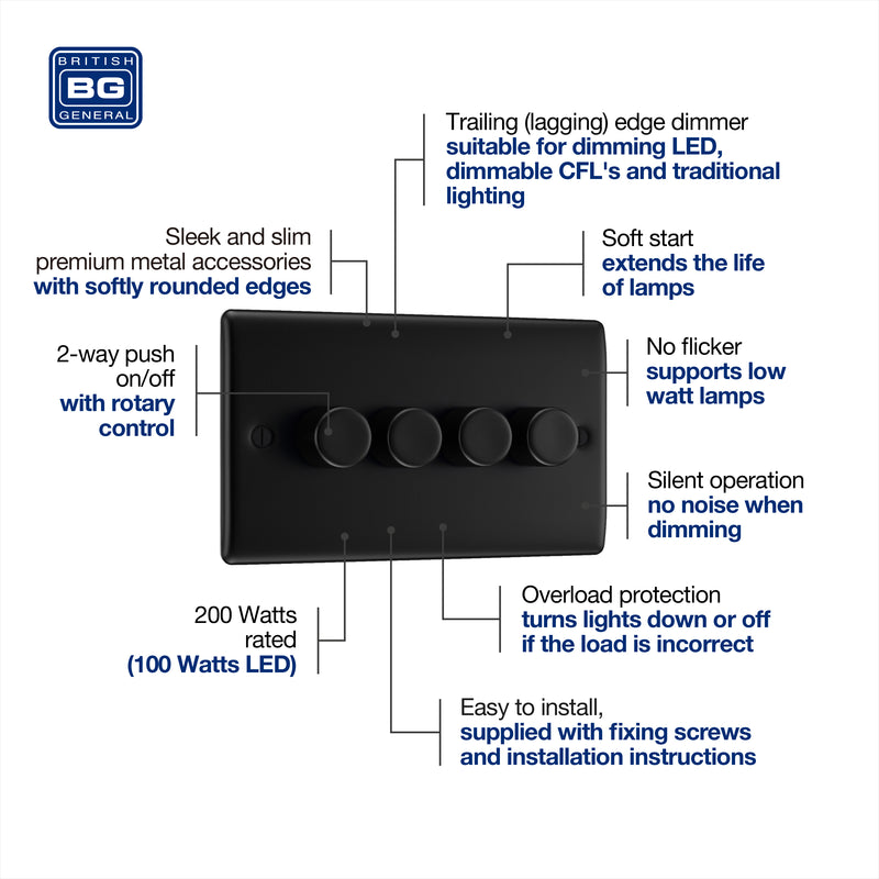 BG Nexus Metal 4 Gang Dimmer Switch in Matt Black