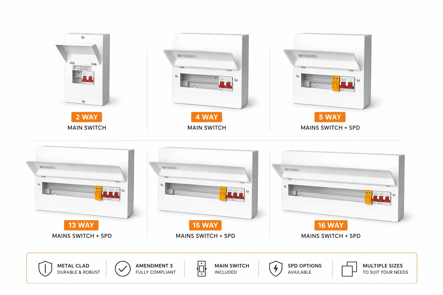 Danson Consumer Unit range with 100A Main Switch – 2 to 19 Way configurations including SPD variants