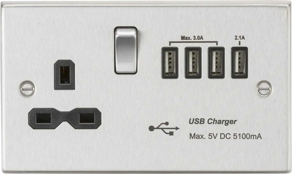 Knightsbridge nan – CS7USB4BC