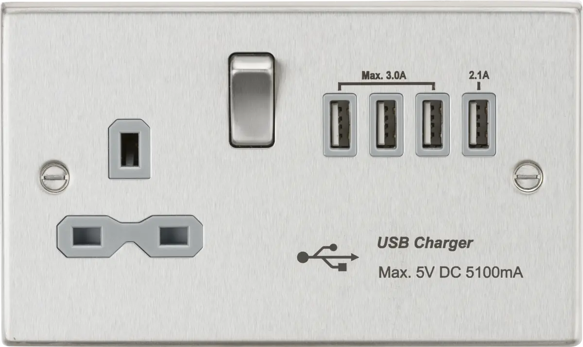 Knightsbridge nan – CS7USB4BCG