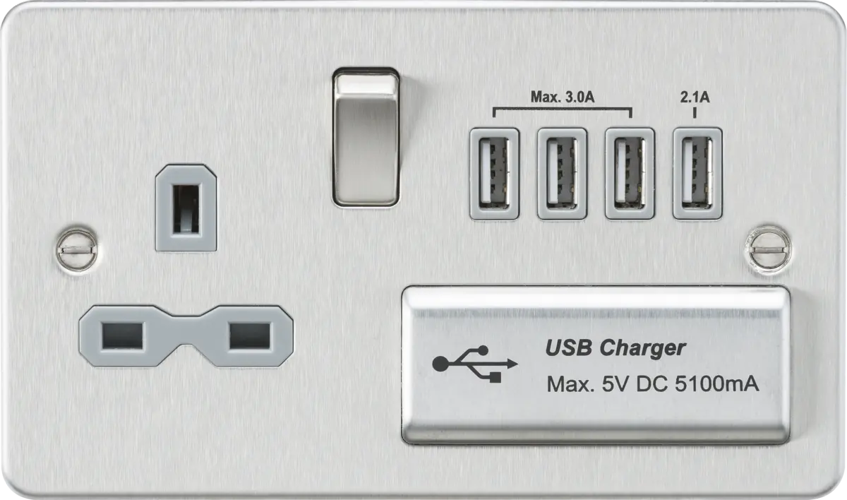 Knightsbridge nan – FPR7USB4BCG