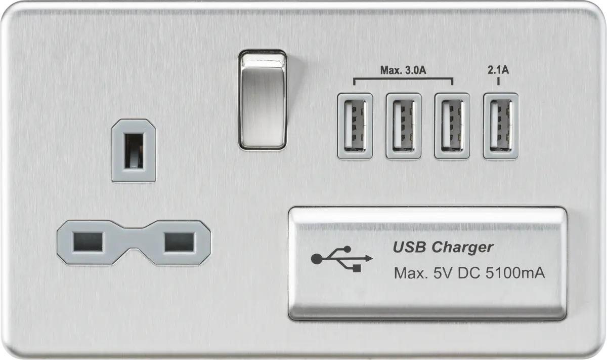 Knightsbridge nan – SFR7USB4BCG