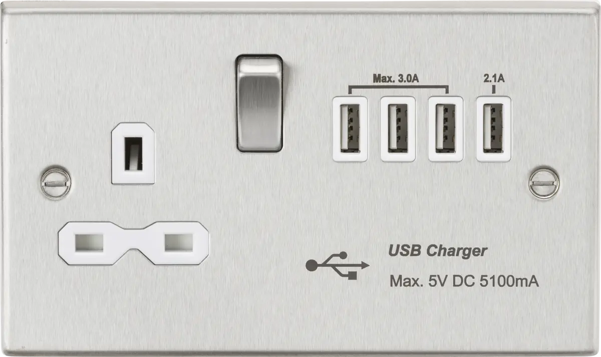 Knightsbridge nan – CS7USB4BCW