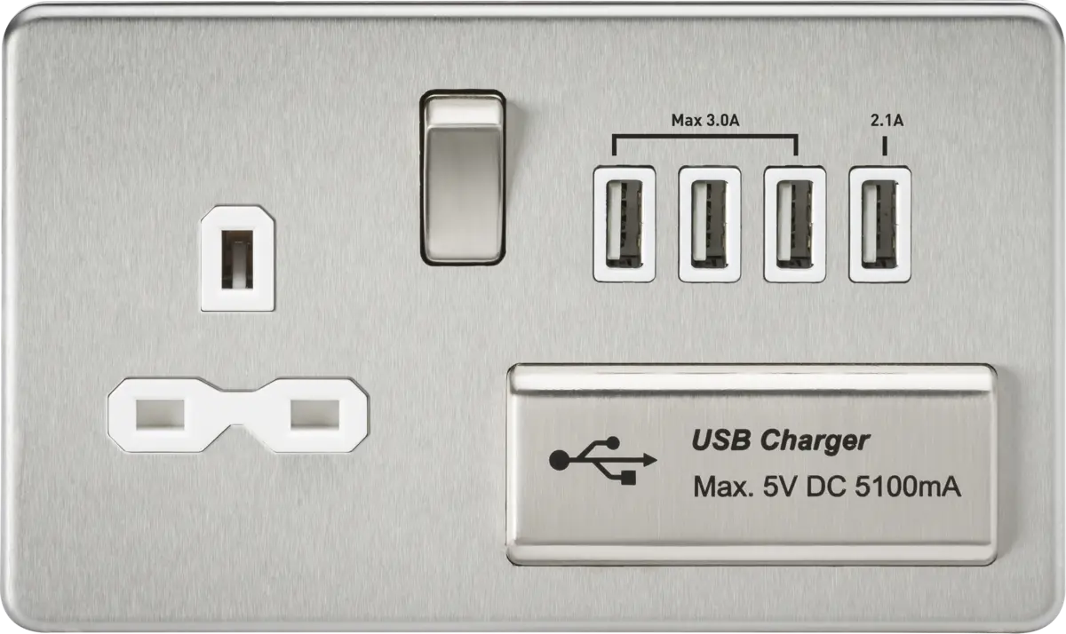 Knightsbridge nan – SFR7USB4BCW