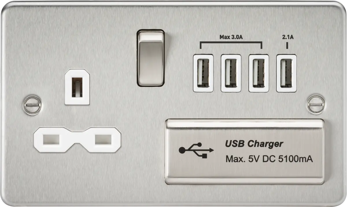 Knightsbridge nan – FPR7USB4BCW
