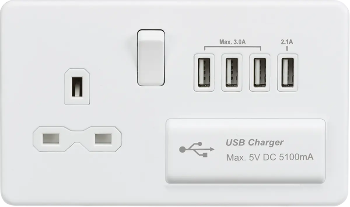 Knightsbridge nan – SFR7USB4MW