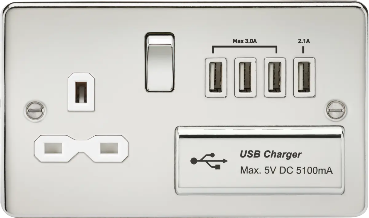 Knightsbridge nan – FPR7USB4PCW