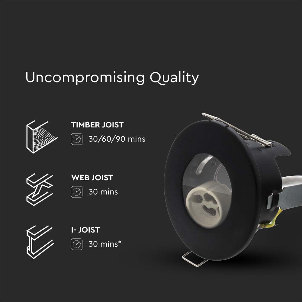 Matt Black Downlight Fire Rated Fitting Canless GU10 Fixed IP65