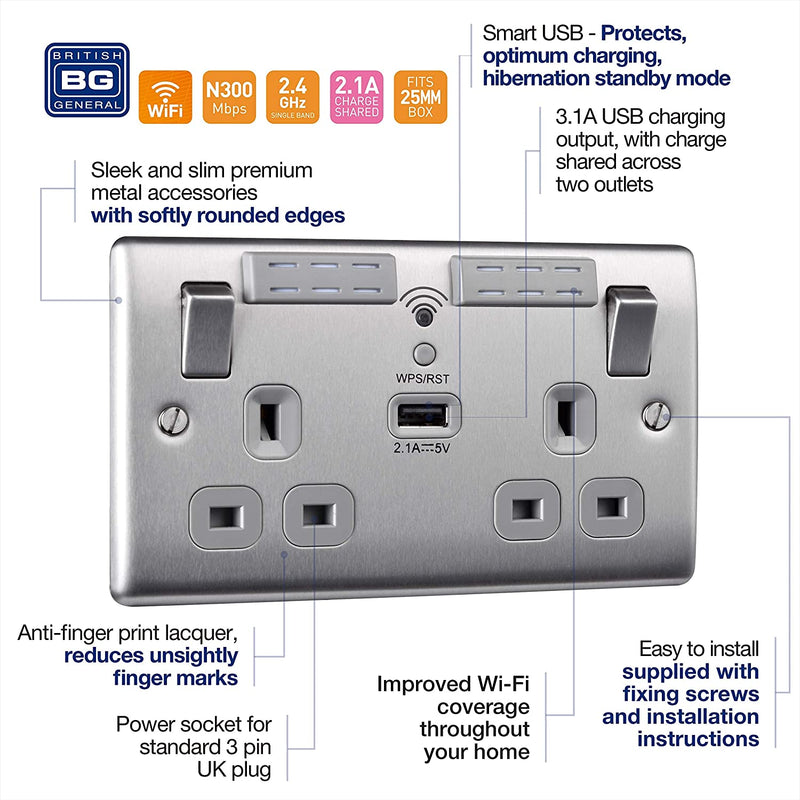 BG USB Wifi Double Socket in Brushed Steel with Grey Insert - NBS22UWRG−01