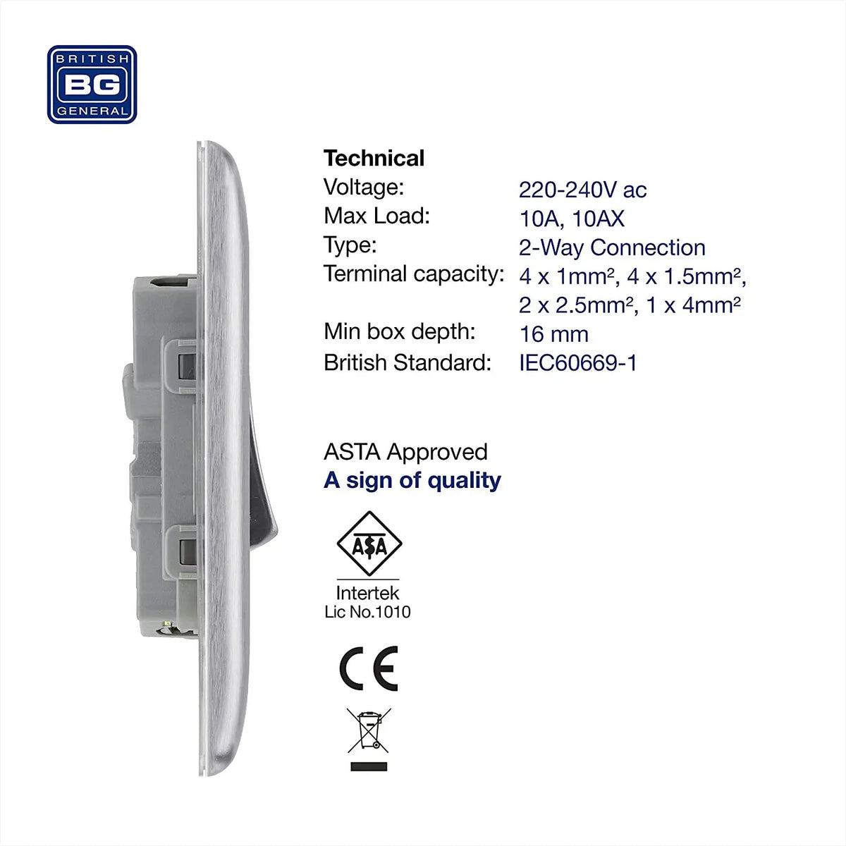 Double Light Switch | 2 Gang Light Switch - ACAS Electrical