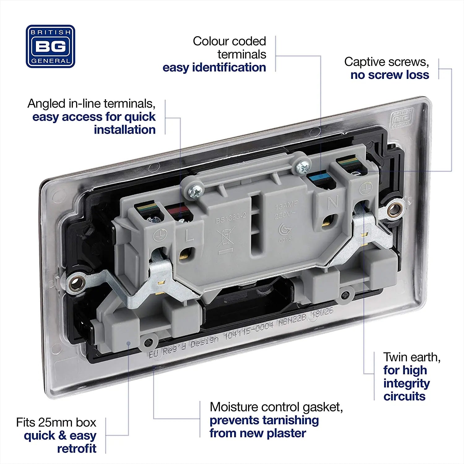 BG Nexus Black Nickel Double Socket with Black Inserts 13A 2 Gang - NBN22B BG (British General)